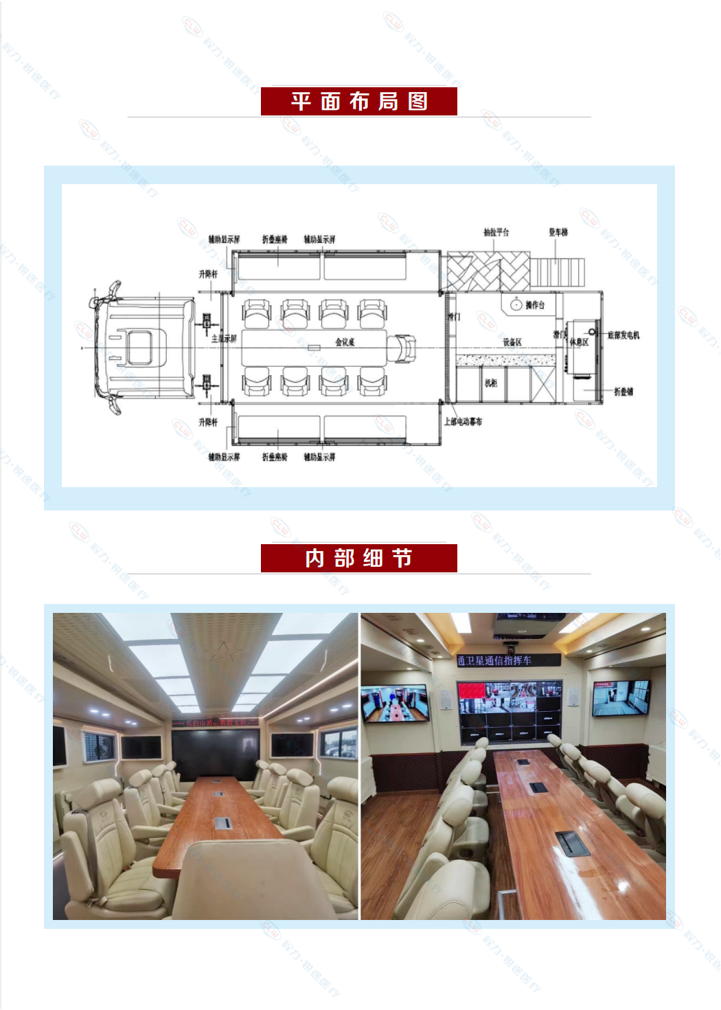 消防通訊指揮車(圖4)